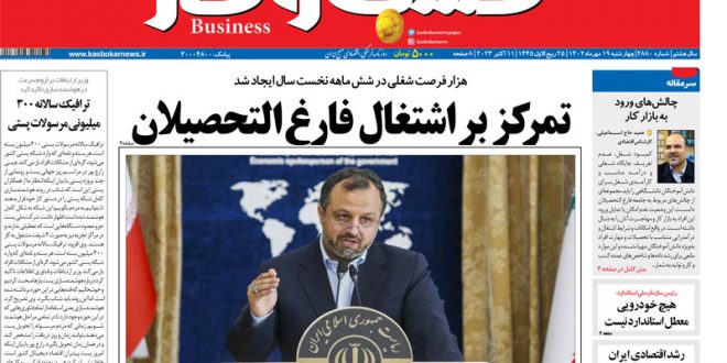 شماره ۲۸۸۰ روزنامه کسب و کار