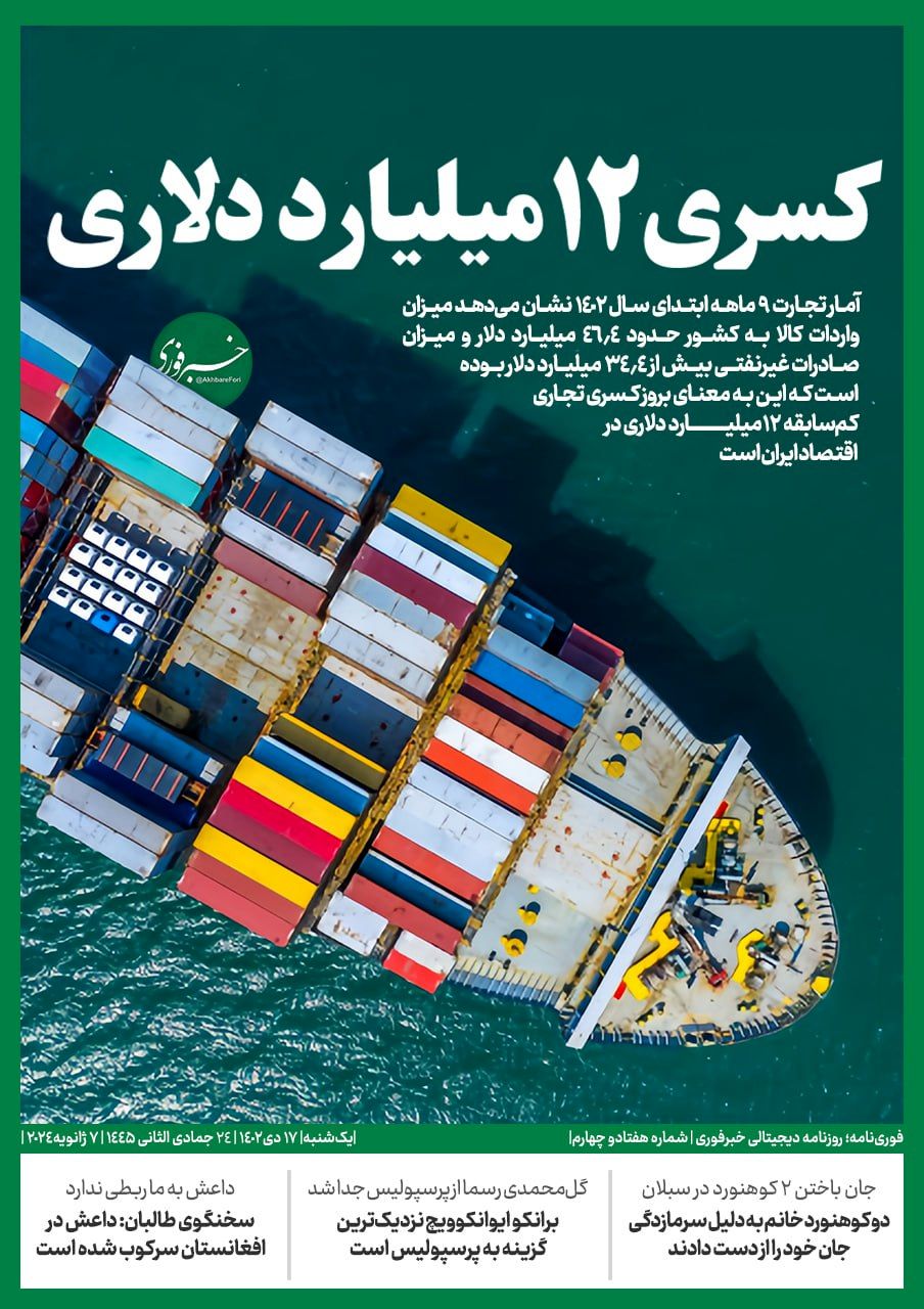 1704651222 737 غایبان بزرگ صادرات ایران کسری 12 میلیارد دلاری