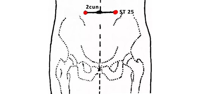 از طب فشاری تا کاهش وزن