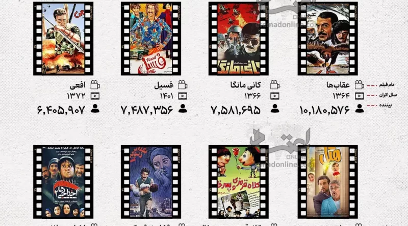 مخاطب-سینما