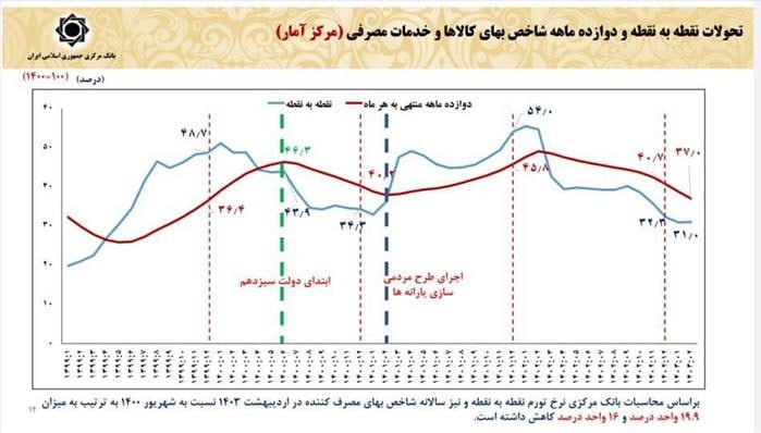 photo_2024-07-03_16-14-40