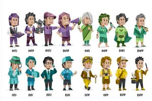 چگونه تیپ شخصیتی خود را تشخیص دهیم؟
