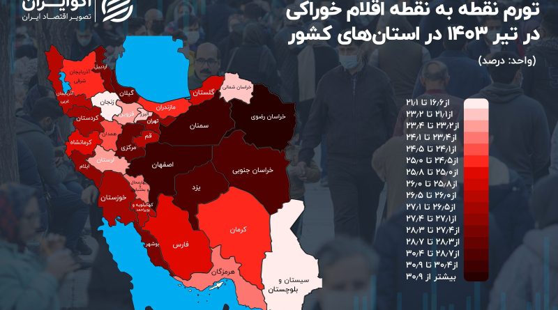 کدام استان بیشترین فشار تورم خوراکی‌ها را حس کرد؟