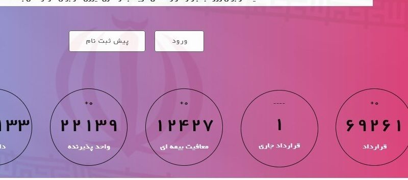 آخرین آمار طرح کاروزی/ 69هزار نفر موفق به عقد قرارداد شدند