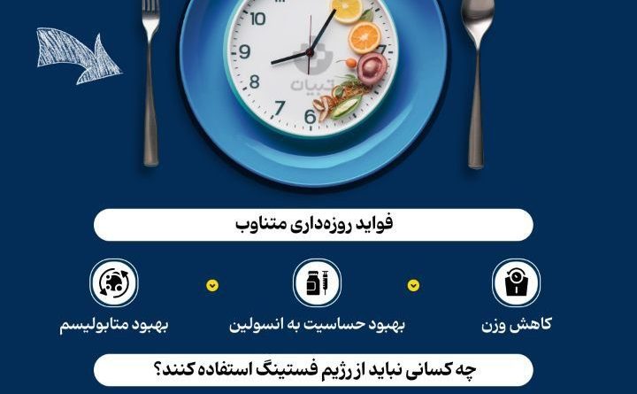 اینفوگرافیک/رژیم فستینگ برای چه کسانی مناسب نیست؟