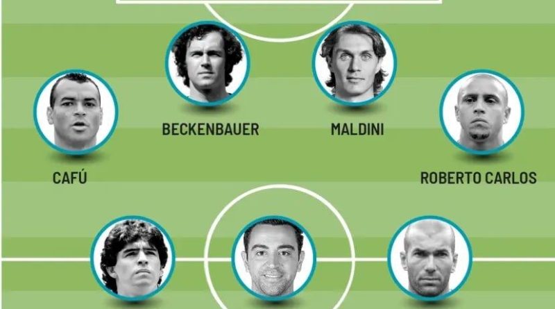 ال‌کلاسیکوی هوش مصنوعی؛ چت جی‌پی‌تی و دیپ‌سیک تیم منتخب تاریخ فوتبال را معرفی کردند