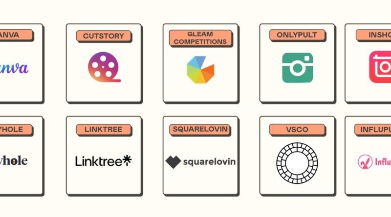 10 برنامه برتر تولید محتوا برای اینستاگرام + نکات کاربردی
