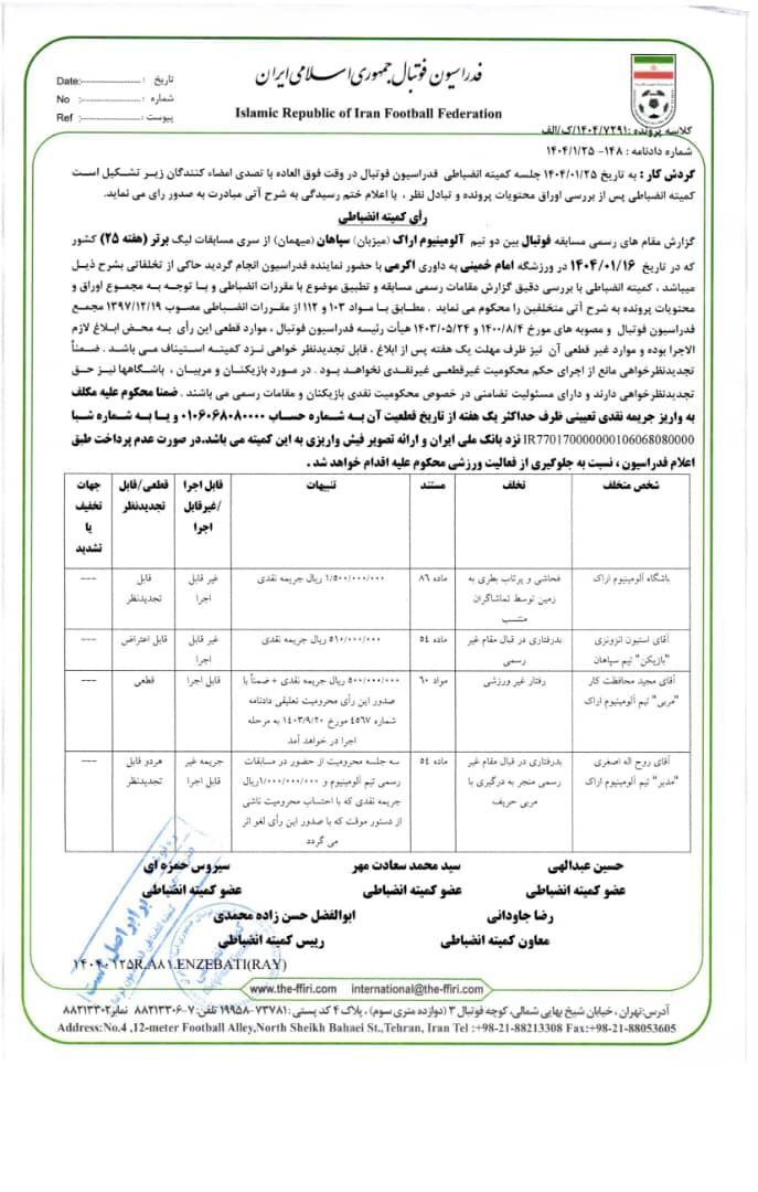 اعلام آرای انضباطی تیم‌های فوتبال تراکتور و استقلال، خلیل‌زاده، خداداد عزیزی و پیروانی