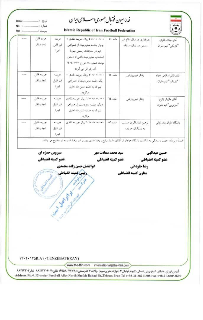 اعلام آرای انضباطی تیم‌های فوتبال تراکتور و استقلال، خلیل‌زاده، خداداد عزیزی و پیروانی