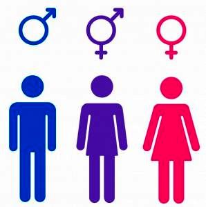 1751884892 428 انواع گرایش های جنسی چیست؟ صبح سریع